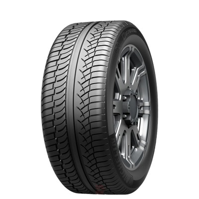 Manufacturer Pattern