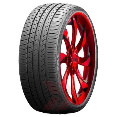 Manufacturer Pattern