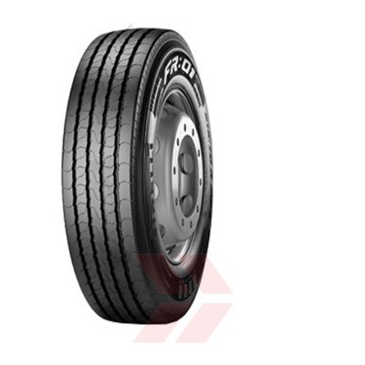 Manufacturer Pattern