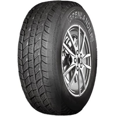 Manufacturer Pattern