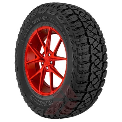 Manufacturer Pattern